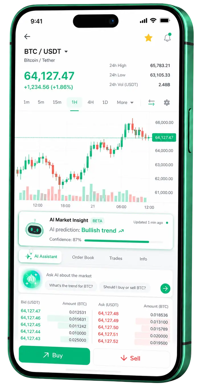 Mobile screen of Fern Kapitvale trading platform